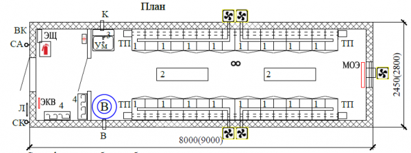 Вагон-дом для просушивания одежды "ПАТРИОТ" 8(9)004