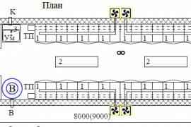 Вагон-дом для просушивания одежды "ПАТРИОТ" 8(9)004